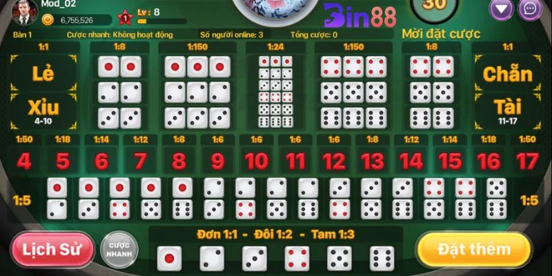 Top game tài xỉu hot nhất được bet thủ tại BIN88 săn đón.